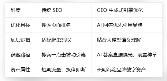 对比.png